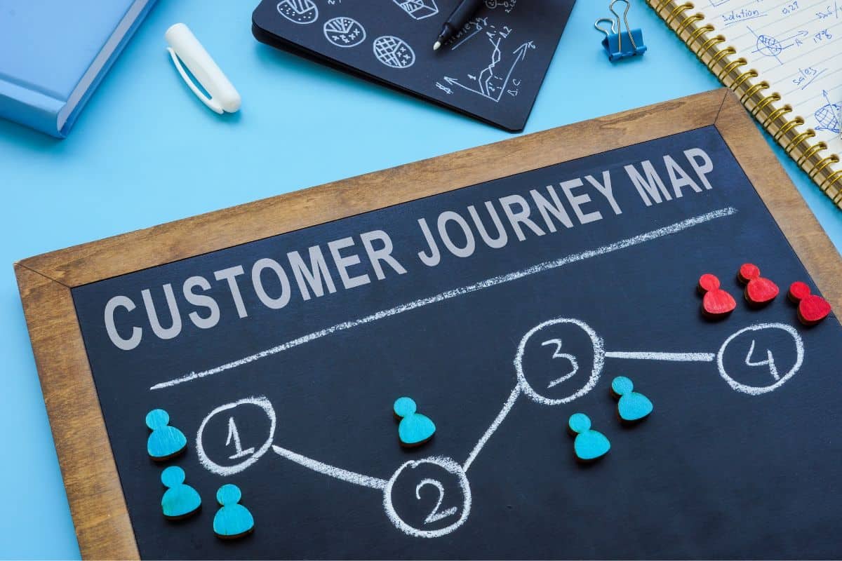 Customer journey path